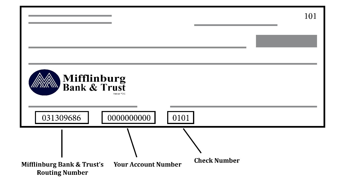 faq check